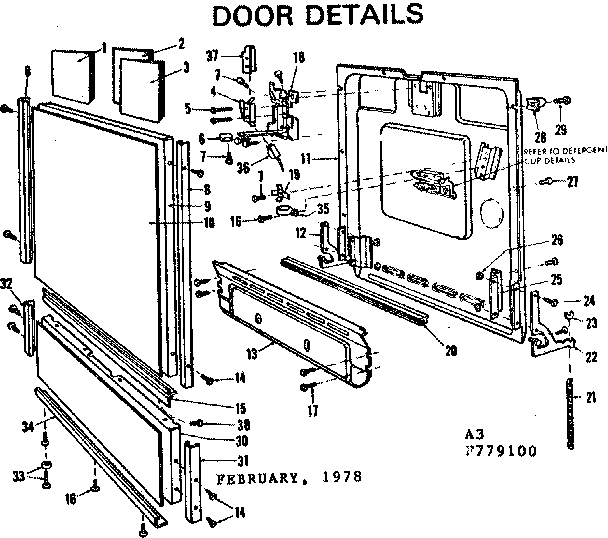 Door details