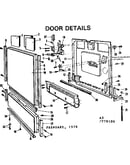 Door details