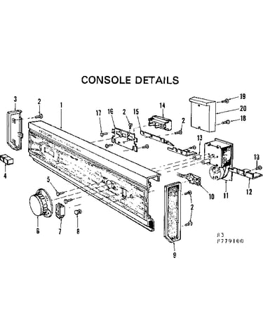 Console details