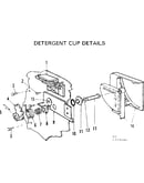 Detergent cup details