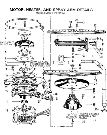 Motor,heater, and spray arm details