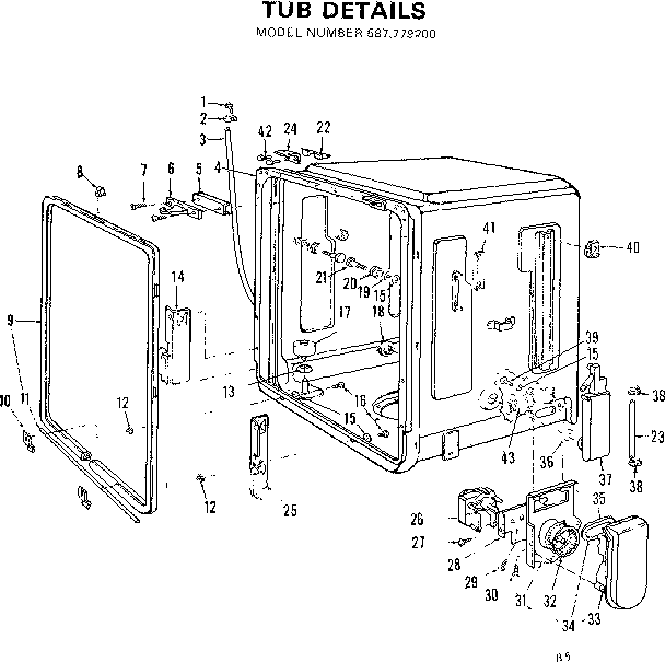 Tub details