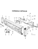 Console details