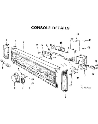 Console details