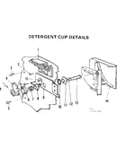 Detergent cup details