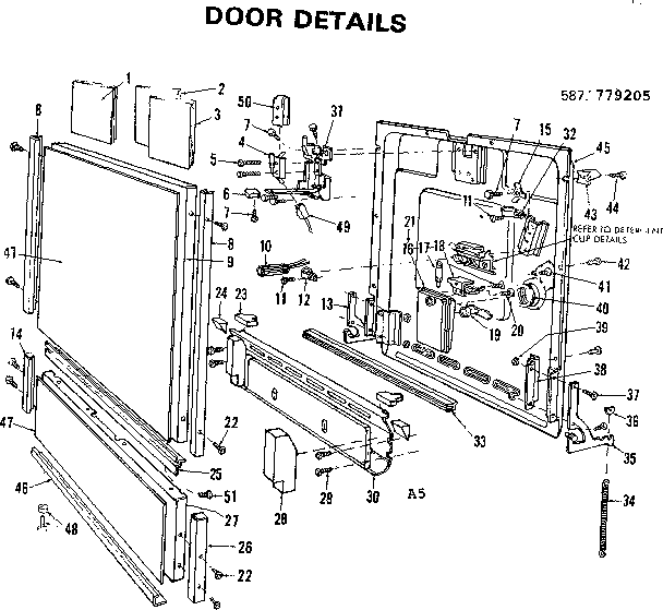 Door details