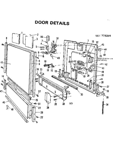 Door details