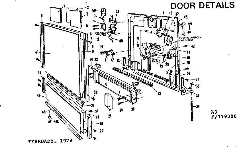 Door details