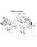 Console details
