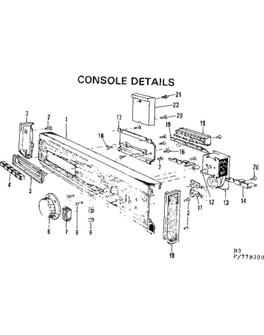 Console details