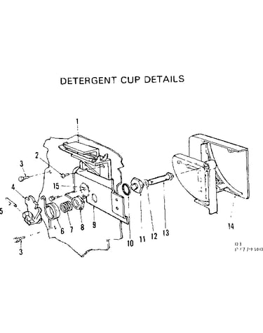Detergent cup details