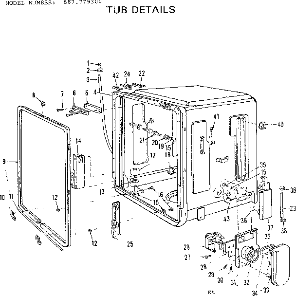 Tub details