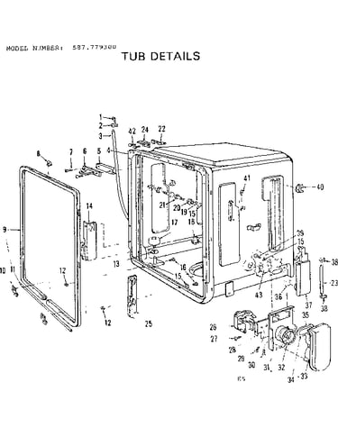 Tub details