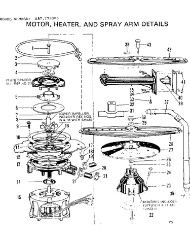 Motor, heater, and spray arm details
