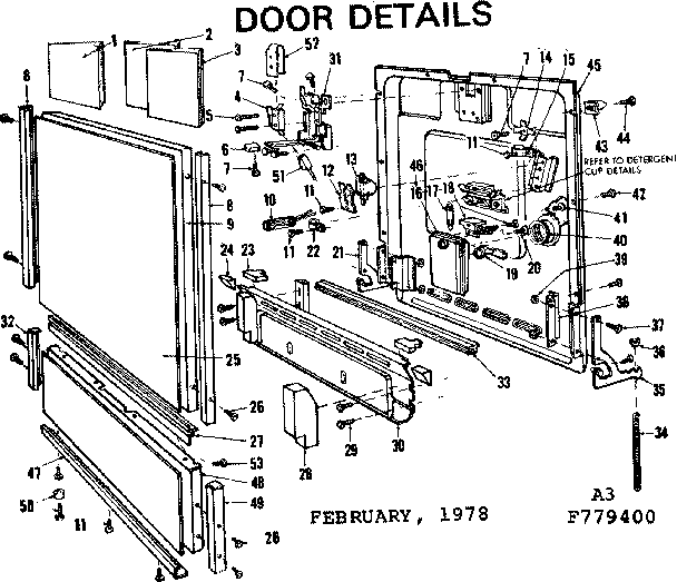Door details