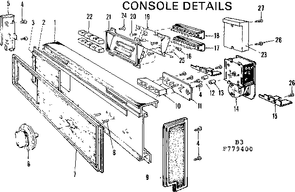 Console details
