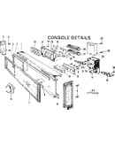 Console details