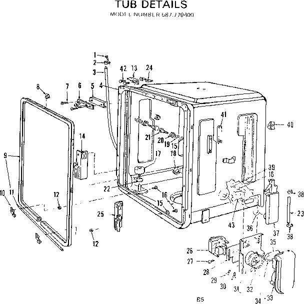 Tub details