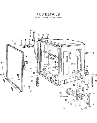 Tub details