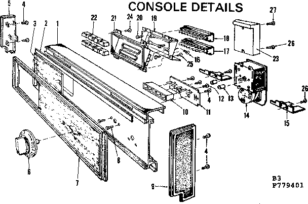 Console details