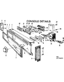 Console details