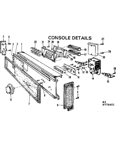 Console details