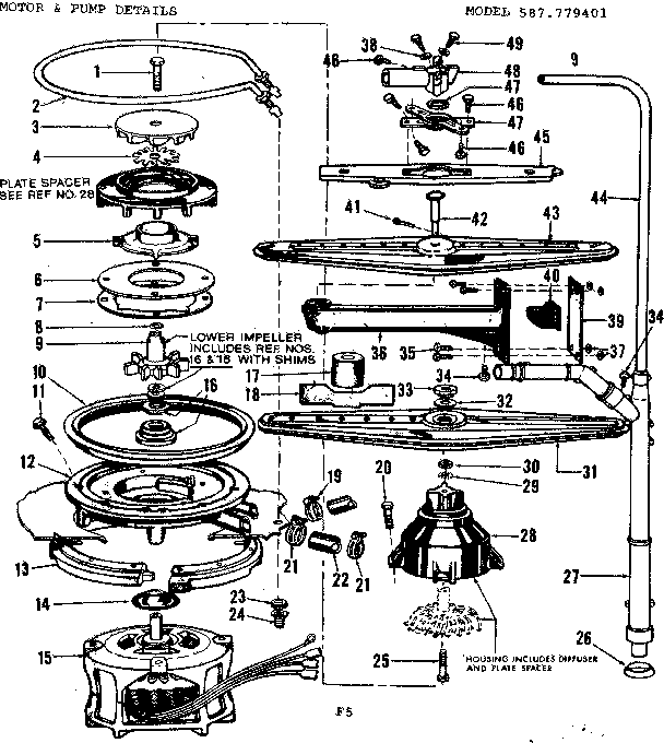 Motor & pump details