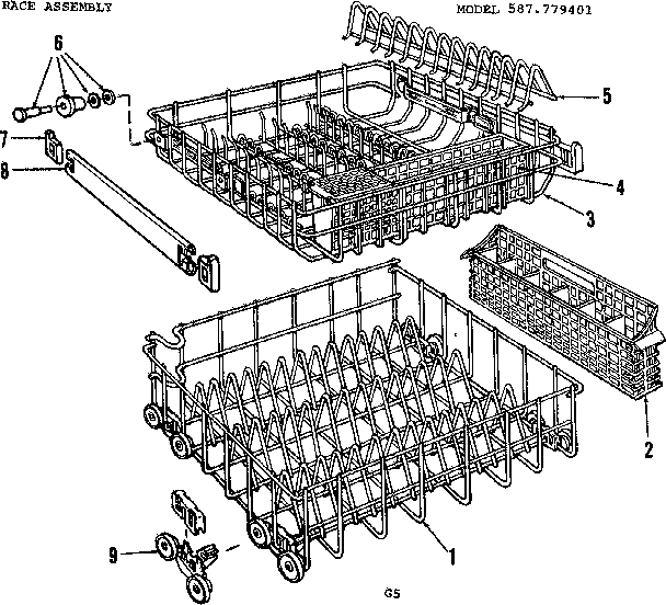 Rack details