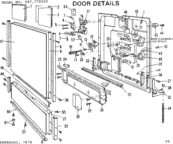 DOOR DETAILS