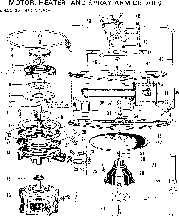 MOTOR HEATER AND SPRAY ARM DETAILS