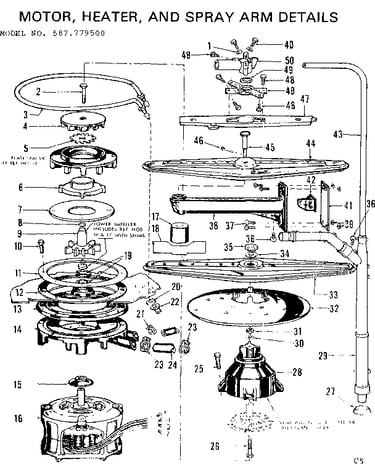 Motor heater and spray arm details