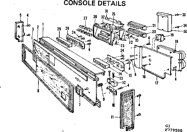 CONSOLE DETAILS