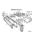 Console details