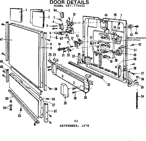 Door details