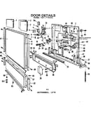 Door details