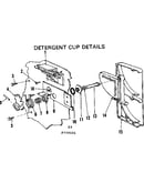 Detergent cup details