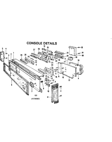Console details