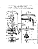Motor, heater and spray arm details