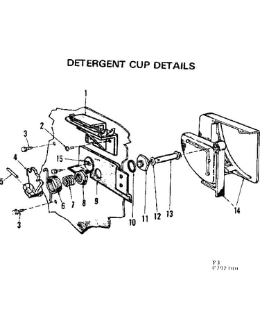 Detergent cup details