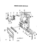 Inner door details