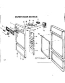 Outer door details
