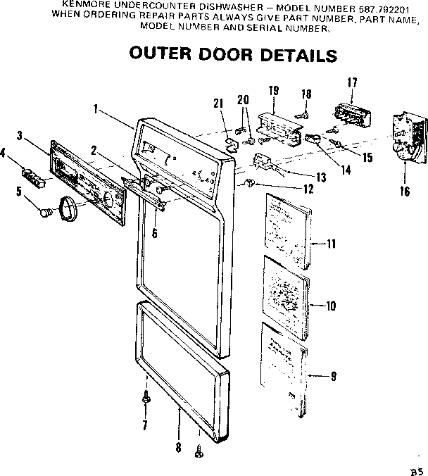 OUTER DOOR DETAILS