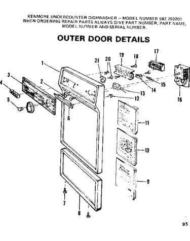 Outer door details