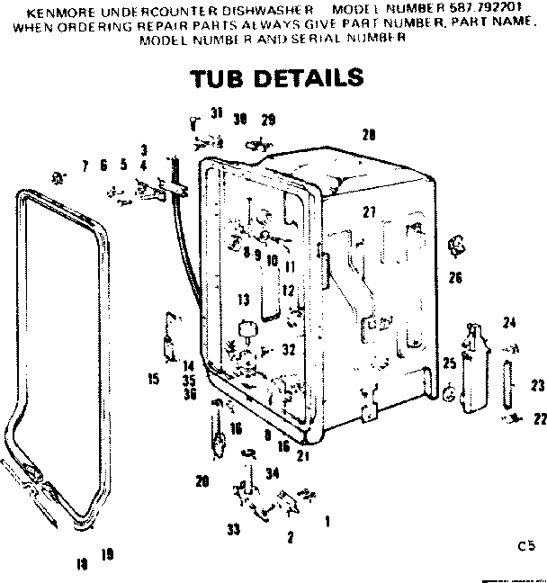 Tub details