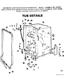 Tub details