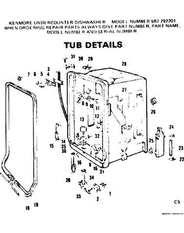 Tub details