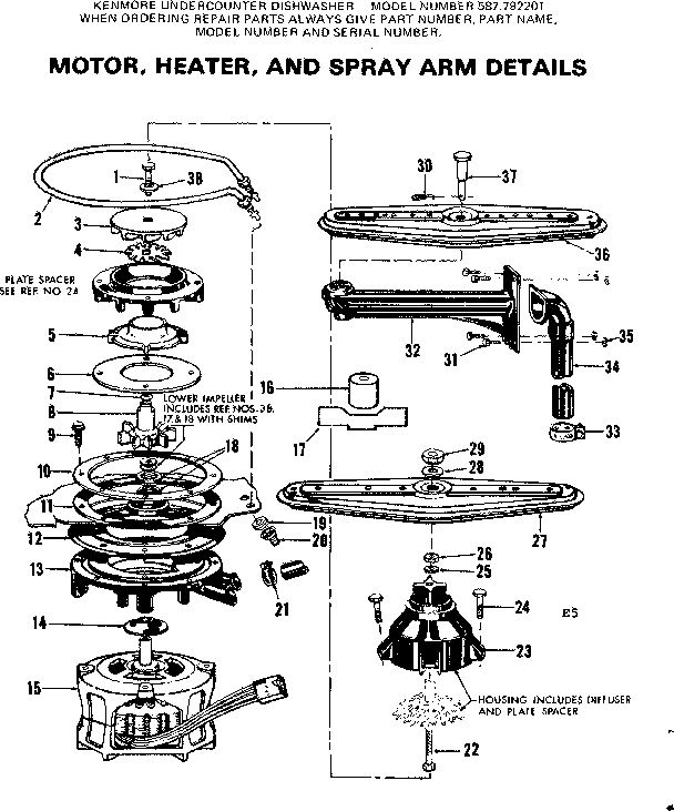 MOTOR, HEATER, AND SPRAY ARM DETAILS