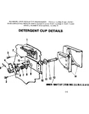 Detergent cup details