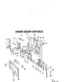 Inner door details