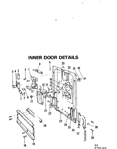 Inner door details